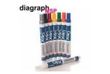 GPX Classic Markers