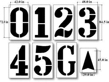 Number Stencils - Large Number Stencils for Painting, Every Digit