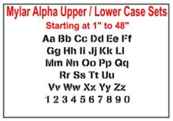 Stencil Number sets