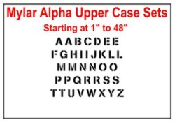 Stencil Number sets