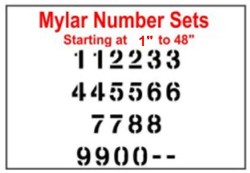 Stencil Mylar Plastic Number sets
Stencil Number sets