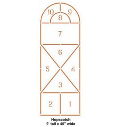 Jukebox Hopscotch Stencil